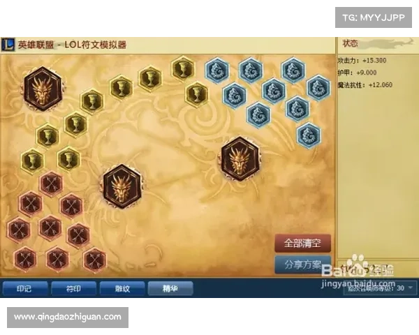 古代文明中劫符文对社会、宗教、艺术、科技与战争五大领域的深远影响解析 古代文明中劫符文对社会、宗教、艺术、科技与战争五大领域的深远影响解析