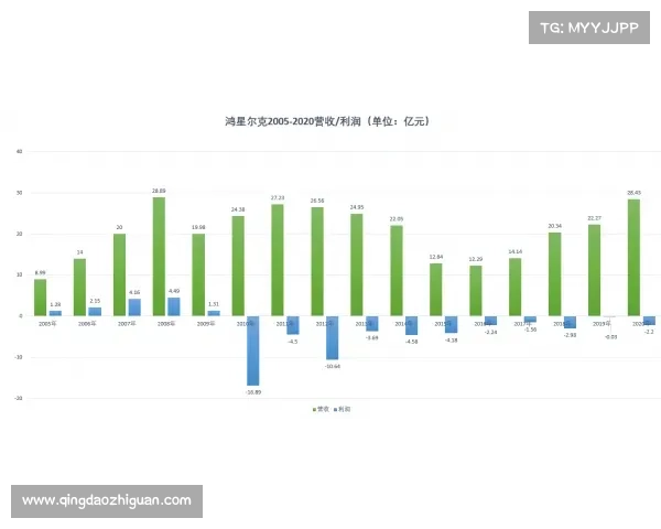 卡鲁耶克文化与经济融合的五大关键要素及其发展影响分析 卡鲁耶克文化与经济融合的五大关键要素及其发展影响分析