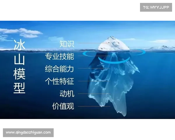 如何深度解析和探索无意义网络文化现象背后的社会心理与价值观变化 如何深度解析和探索无意义网络文化现象背后的社会心理与价值观变化