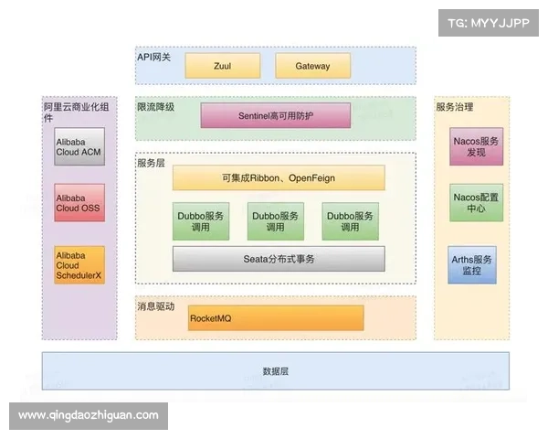 全面深度解析欧协联决赛各项关键规则的系统理解与实战应用全指南